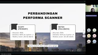 Tugas UAS IJM Kel. 4 - Penetrasi Testing Otomatis untuk Jaringan WiFi dengan Python