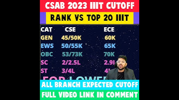 CSAB 2023 IIIT CUTOFF | RANK VS TOP 20 IIT | ALL BRANCH EXPECTED CUTOFF #shorts #csab2023