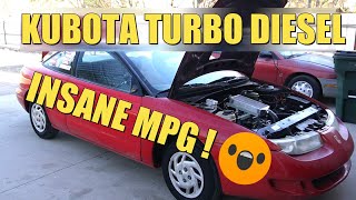 S3 E11. Kubota turbo diesel Saturn extreme fuel economy.  super high MPG