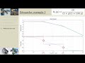 Ci34 dmarche pour tracer les diagrammes de bode pcsimpsiptsi