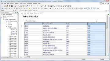 Lists and Tables Sorting Support in oXygen XML Editor 15.1