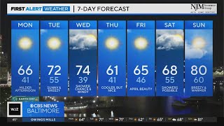 Steve Sosna has your Sunday night forecast (4/21/2024)