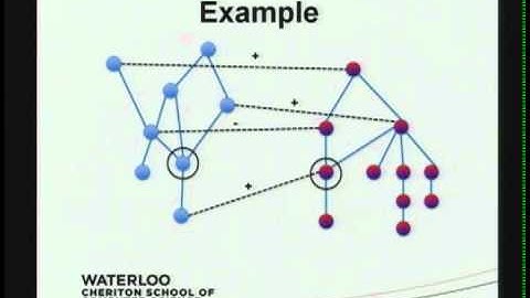 2012-01-25 CERIAS - A Flexible System for Access Control