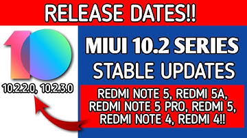 MiUi 10.2 Series Stable Updates Release Dates | Redmi Note 5/5 Pro, Redmi 5/5A, Redmi 4/Note 4