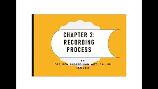 Chapter 2 Recording Process