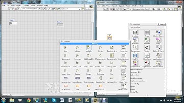 LabView basics-1 conversion from C to F