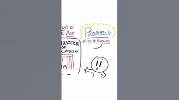 The Abomination of Desolation Explained...  #animation #antichrist #christiantiktok