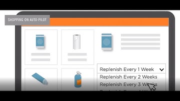 The Benefits of Auto-Replenishment for Retailers