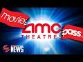 Movie a Day for $10 a Month!? - What You Need to Know