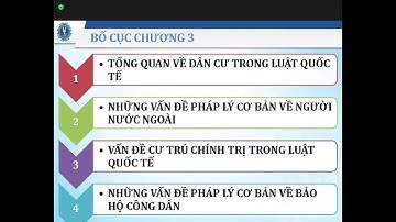 CÔNG PHÁP QT - CHƯƠNG 3 DÂN CƯ TRONG LUẬT QUỐC TẾ