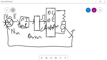 Lecture 1 closed loop control of separately excited DC motor.