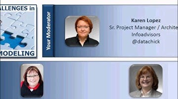 Big Challenges in Data Modeling: State of the Union of Data Modeling