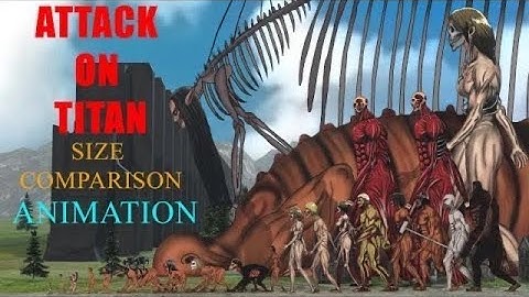 Attack On Titan Size  Comparison 2021 / ANIMATION