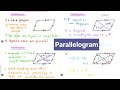 ALL Parallelogram characteristics♦️Explanation