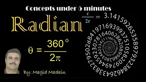 Radians, in under 5 minutes