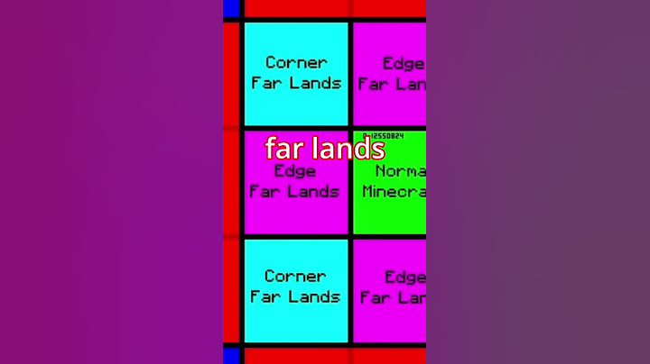 This biome is rarer than the Far Lands!