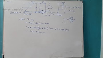 Lec 13: PSC Limit State of Collapse - Flexure (Lec 13B)