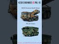 K239 Chunmoo vs  PHL 16  The Battle of the 2026 Super Rocket Artillery