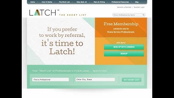 LinkedIn Integration with LATCH.com