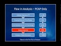 OpenNSM (Applied Detection and Flow Analysis - Chris Sanders Jason Smith)