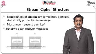 M-14. Stream Cipher and Block Cipher