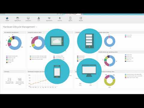 Use Case #1 for Software Asset Management - How to automate network discovery -