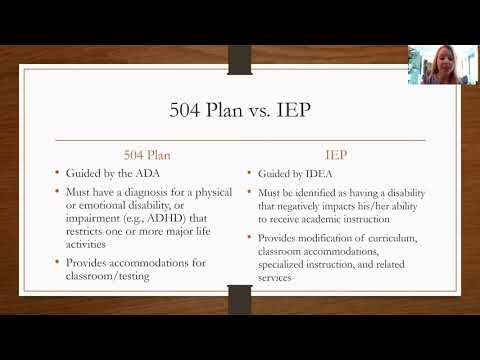 Difference Between 504 & RTI | [3 of 8] Complete Guide to Intervention/504/IEP