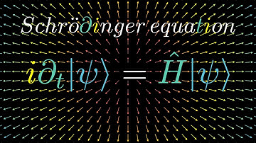 Quantum Mechanics - A Non-traditional Approach - From Unity and Symmetry to Schrödinger Equation