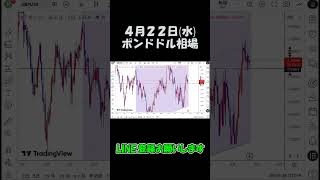 4月22日ポンドドル相場チャート分析 #shorts