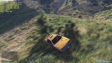 GTA V - GTX 980 TI SLI 4K Ultra Settings Frame Rate Performance Test