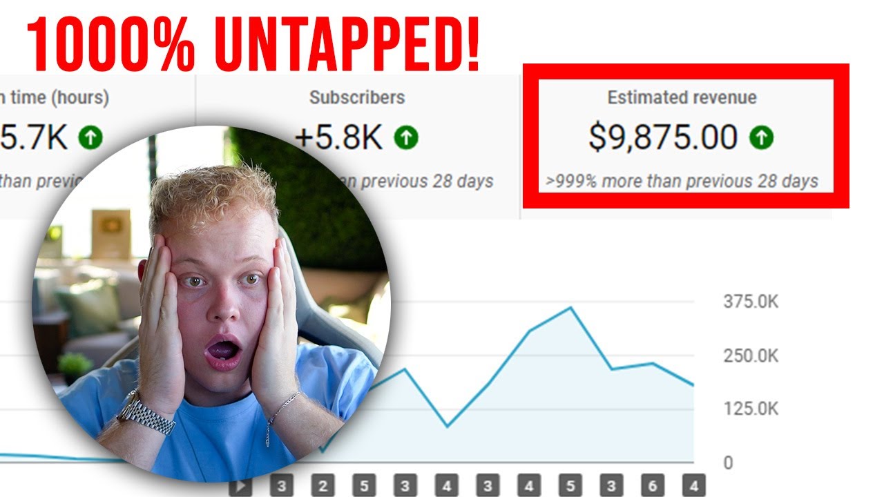 10 AI Faceless YouTube Niches That ACTUALLY Work in 2026 - YouTube