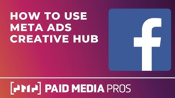 Facebook Ads Creative Hub