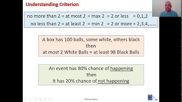 MEC-25 ACCEPTANCE SAMPLING (Part 1 CONCEPTS)