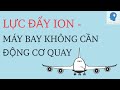 Lực đẩy ion - Máy bay không cần động cơ quay | Tri thức nhân loại