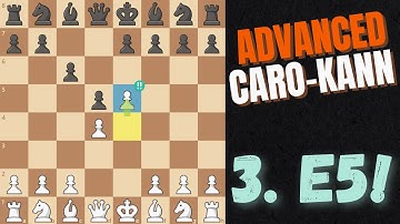 MASTER the Caro-Kann Defense: Advanced Variation Theory