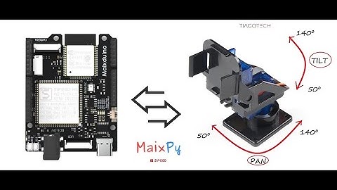 Maixduino Pan Tilt Servo Control  | PWM MicroPython