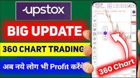 upstox 360 chart 📍Upstox 360 Chart पर लाइव Option Trading कैसे करें – Step-by-Step Guide