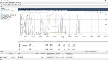 How to increase Hard Disk Space in VMWare?