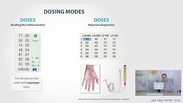 SCENAR Dose 3 and Dose 5 Modes