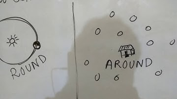 Difference between preposition ROUND and AROUND