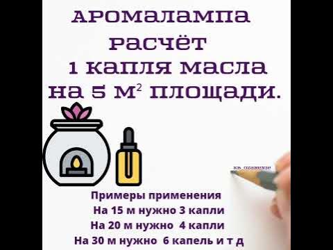 #ароматерапия #эфирныемасла #аромакод - YouTube