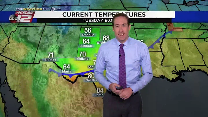 Justin's AM Update: May 5, 2020