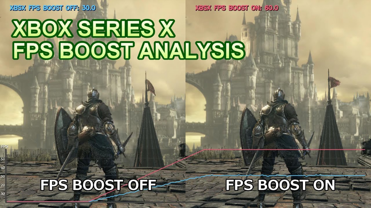 Dark Souls 3 | Xbox Series X FPS Boost Analysis | 60fps gameplay - YouTube