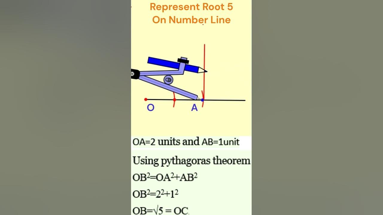 represent-root-5-on-number-line-youtube