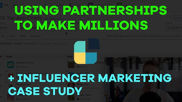 Influencer and Partnership Marketing, Netflix IOS Revenue, Chartboost Video Ads