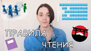 Японский язык с нуля. Правила чтения. Урок 3