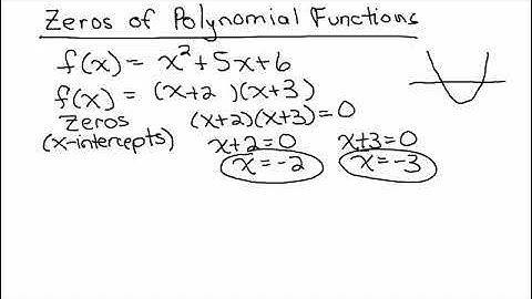 Zeros of Polynomial Functions Part 1