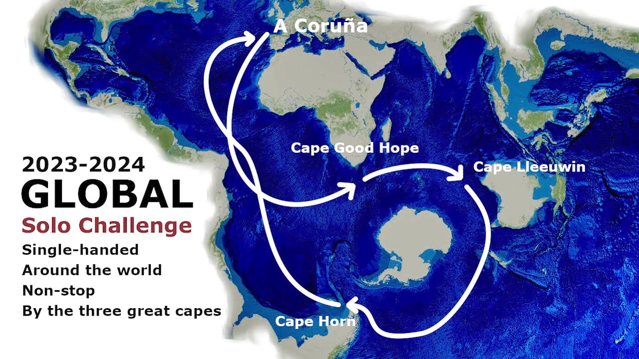 Global Solo Challenge 2023.. ¿Te atreves? YouTube Global Solo Challenge 2023.. ¿Te atreves? YouTube