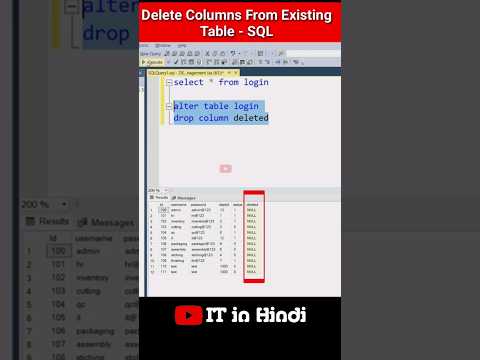 SQL interview Questions