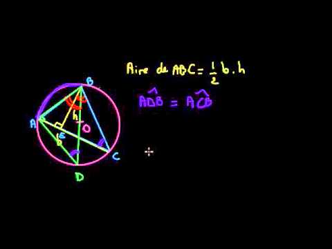 Vídeo: Cinc Cercles únics D'un Triangle